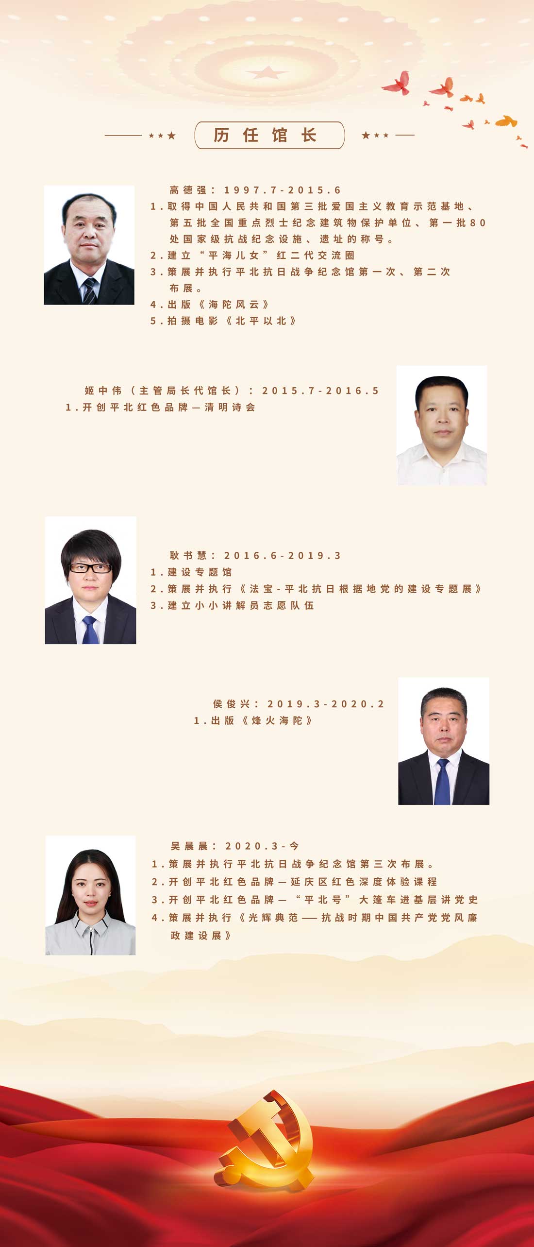 发展历史(图2)
