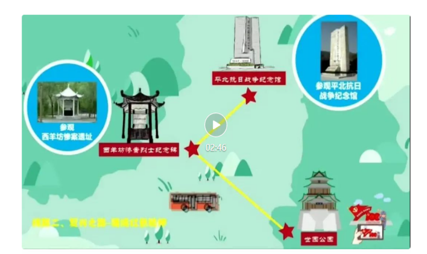 平北抗日烈士纪念园2021年报(图84)