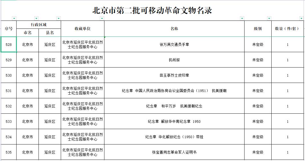 平北抗日烈士纪念园2022年报(图15)